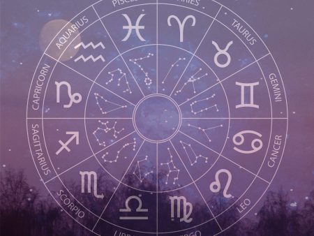 Astrologisk konsultation 30 eller 60 min - välj ditt tema själv Discount